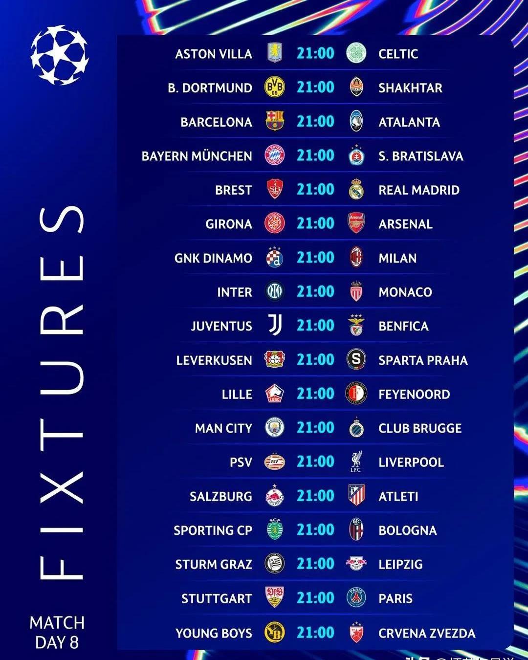 关于曼城训练开放日，国际比赛日单刀错失引欢呼，亚冠在即，赛程密集仍需轮换的信息