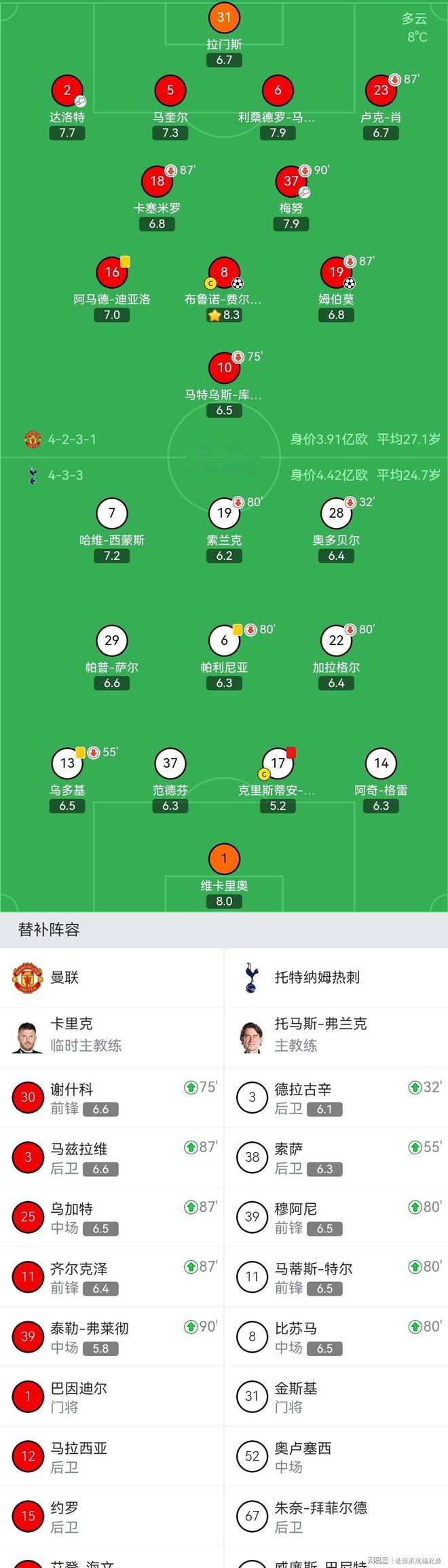 关于赛前曼联豪取连胜瓦伦西亚清晨临场应变，这一次真的葡萄牙体育转会期造点机会的信息